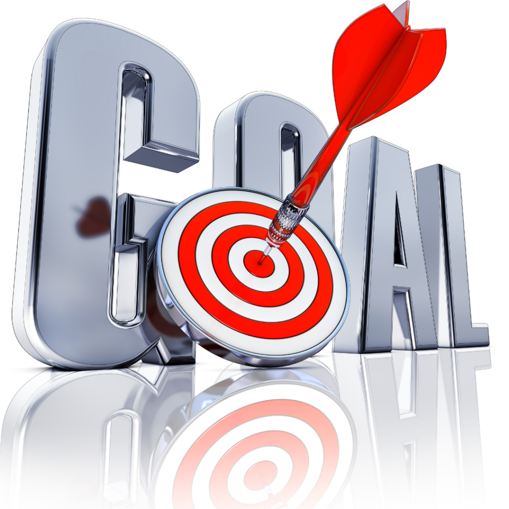 Goal Setting For Success: A Roadmap to Achieving Your Dreams