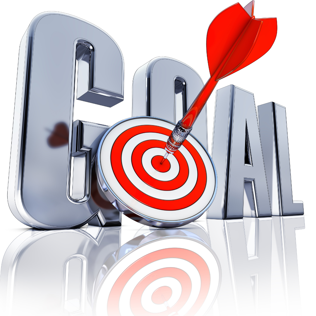 Goal Setting For Success